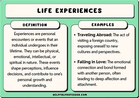 Experience Real.